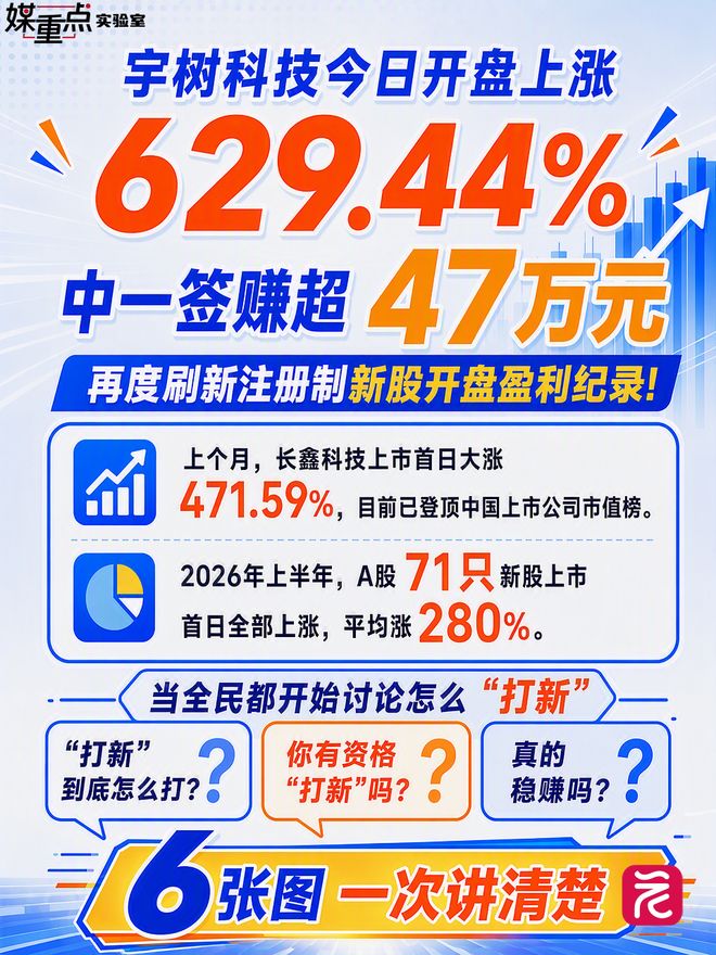 官方：卡塔尔队绝平进球应为瑞士后卫穆海姆乌龙球
