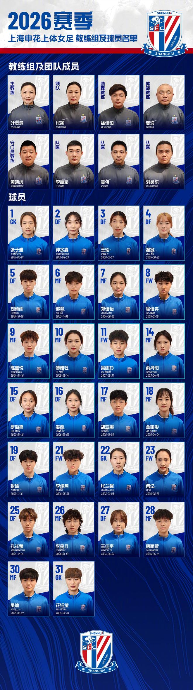 U18亚预赛:中国男篮惜败日本吞首败 仅一人上双小组第二晋级